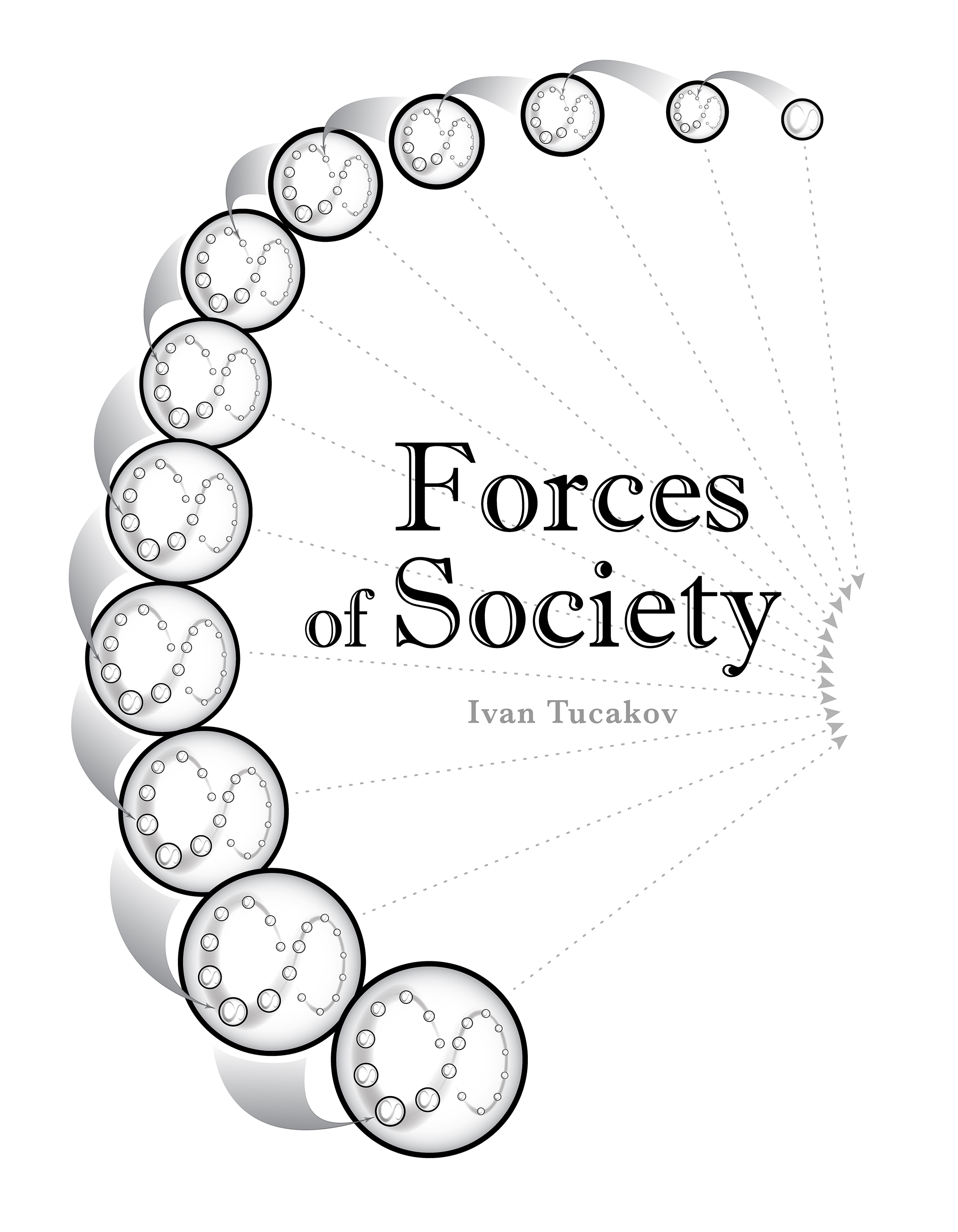 Forces of Society